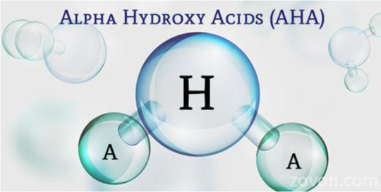 AHAs (alpha hydroxy acids) 101: What Does it Do for MY Skin?